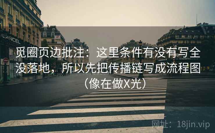 觅圈页边批注：这里条件有没有写全没落地，所以先把传播链写成流程图（像在做X光）